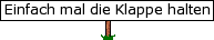 Klappe halten